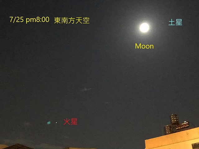 7/25 pm8:00 東南方天空月亮土星火星