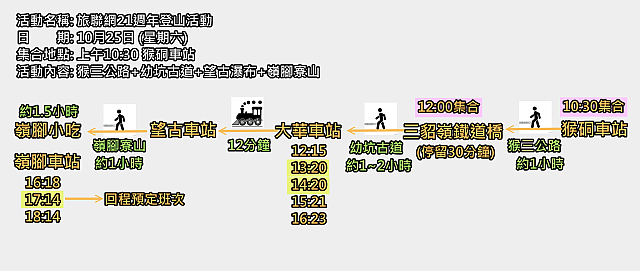 旅聯網21週年活動new
